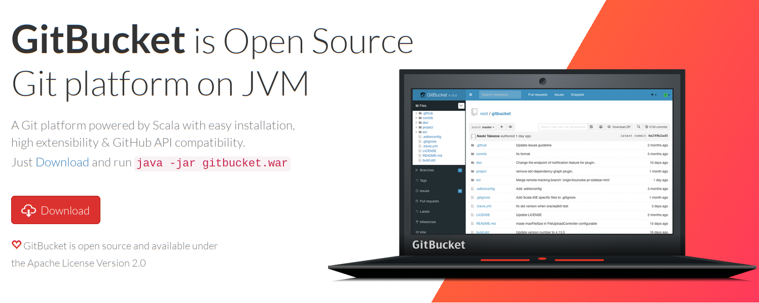 gitbucket-frontpage
